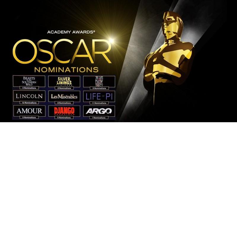 Quiniela Oscar 2013