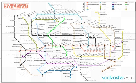 Mapa Metro-Cine.
