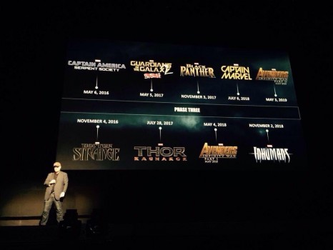 Agenda de Marvel Studios para la Fase 3