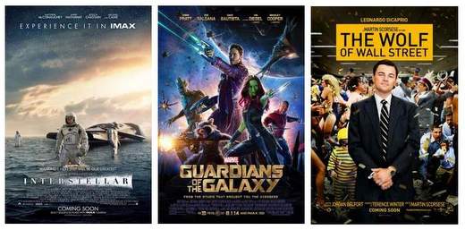 Mejores películas de 2014 según usuarios cineralia.com