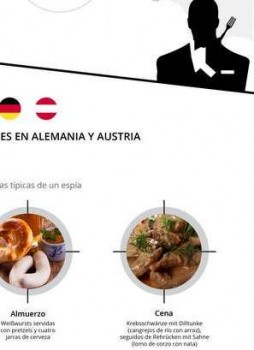 Especial come como James bond